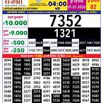 rajshree lottery results